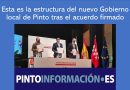 Estructura del nuevo Gobierno de Pinto