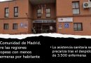 Madrid entre las regiones con menos enfermeras