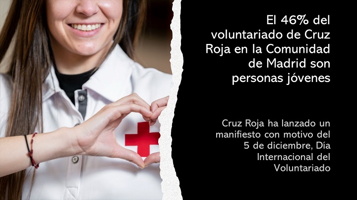 El 46% del voluntariado de Cruz Roja son jóvenes